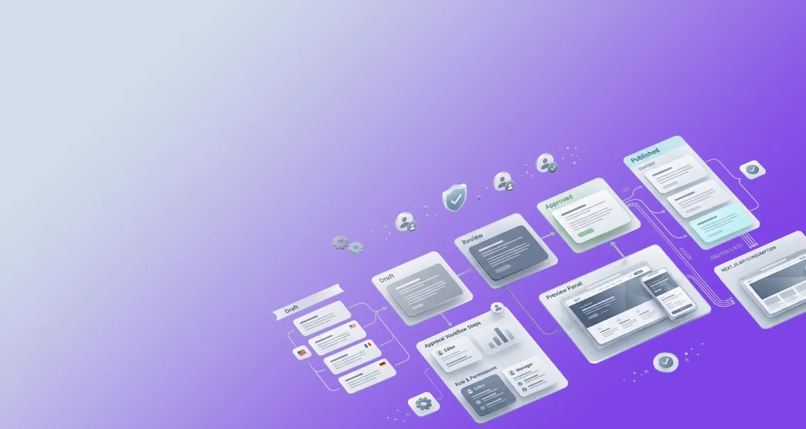Strapi Preview und Workflows als operative Grundlage für bessere Redaktionsprozesse, kontrollierte Freigaben, klare Rollen und verlässliche Content-Ausspielung